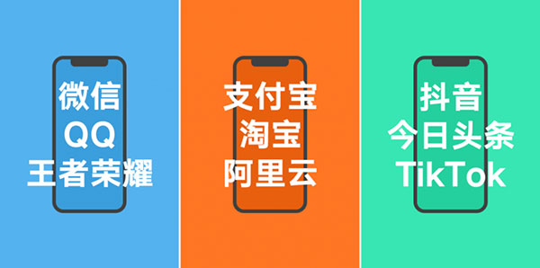 想去腾讯、阿里、字节跳动?先学会系统性成长